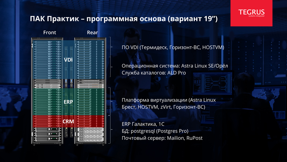 Ald pro. Служба каталогов ALD. ALD Pro Astra Linux. Aldpro структура.