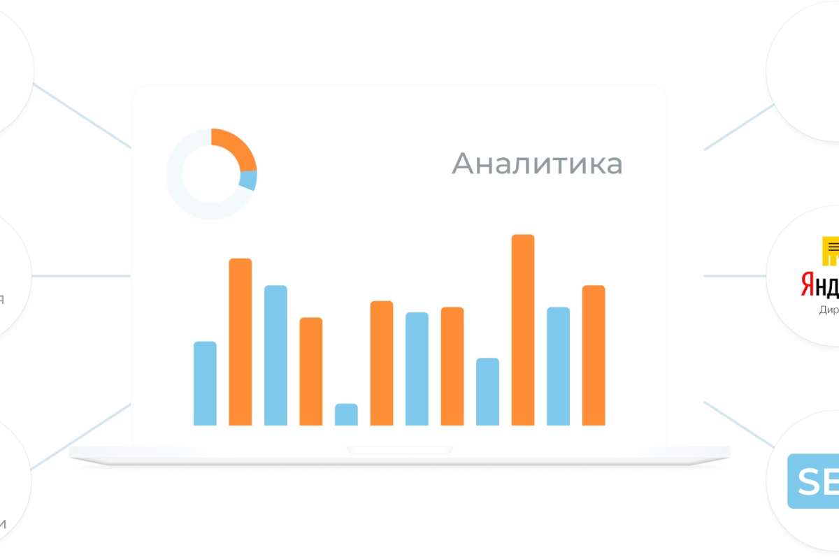 Коллтрекинг — новая бесплатная опция для клиентов Телфин