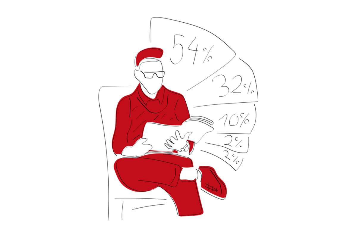 Исследование iTrend и Go-to-Market Academy: ИТ-компании пересматривают роль маркетинга