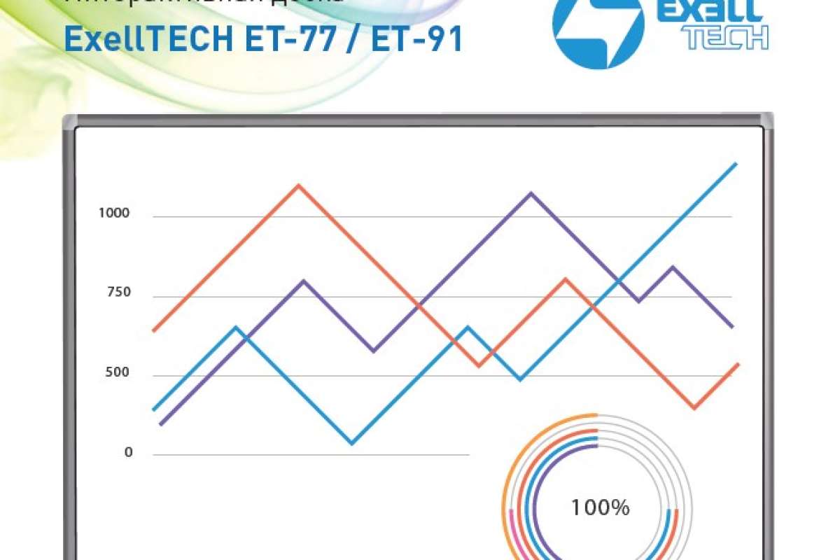 Exell — новый бренд в портфеле DIGIS