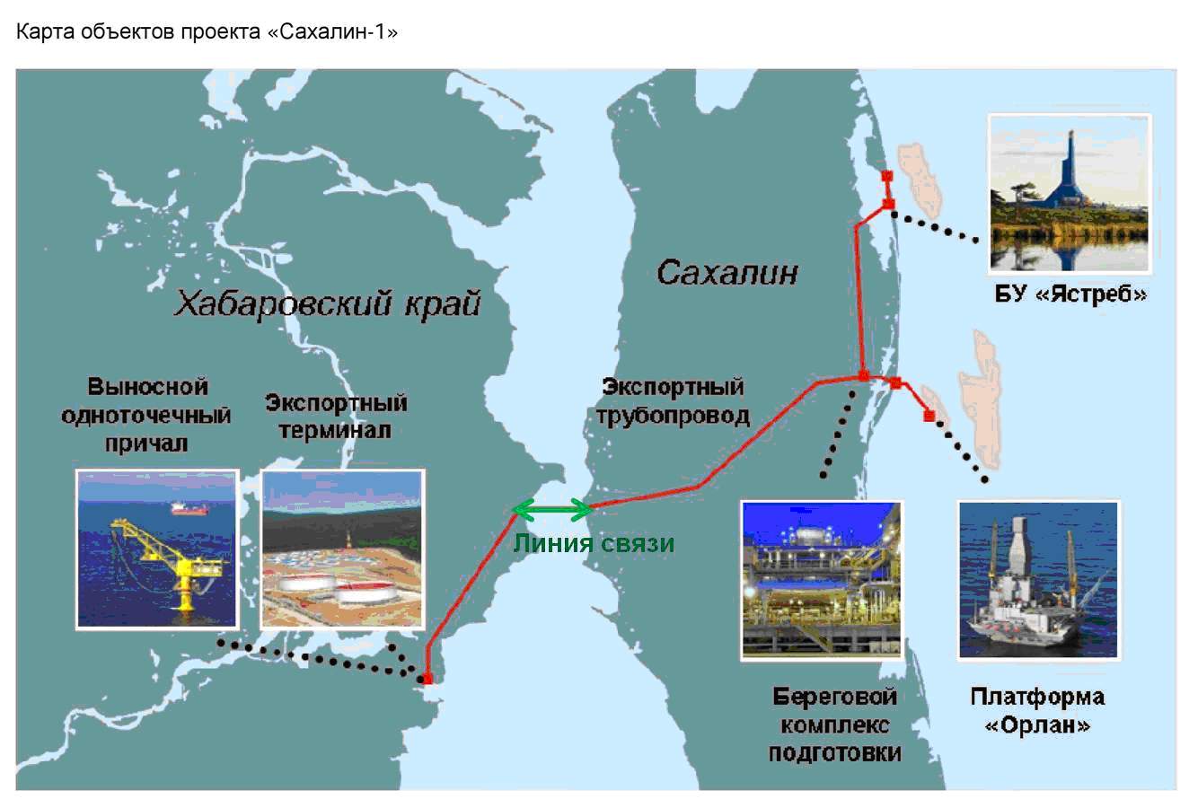 Проект сахалин 1