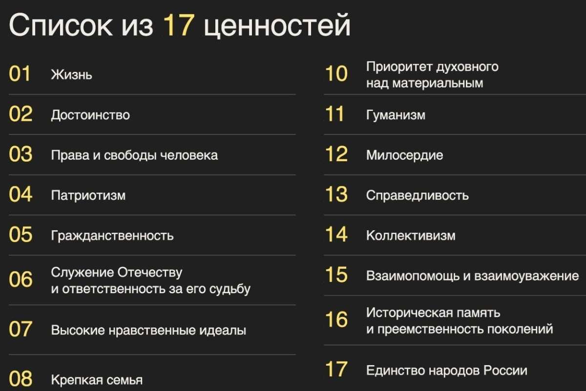 Okkam Creative: реклама стала чаще говорить о человеческих ценностях