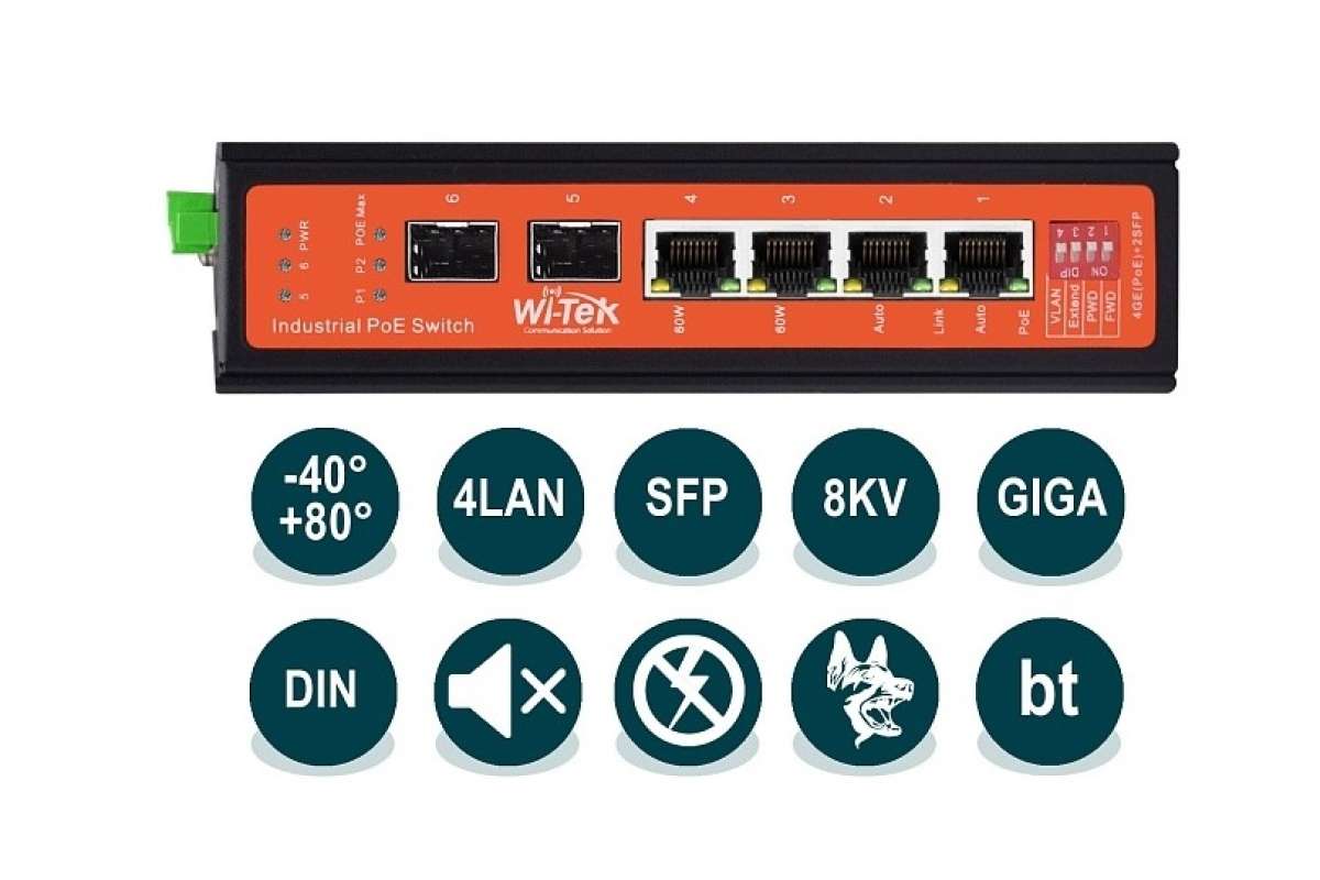 На склад компании АйПиМатика поступили новинки Wi-Tek 2020 года