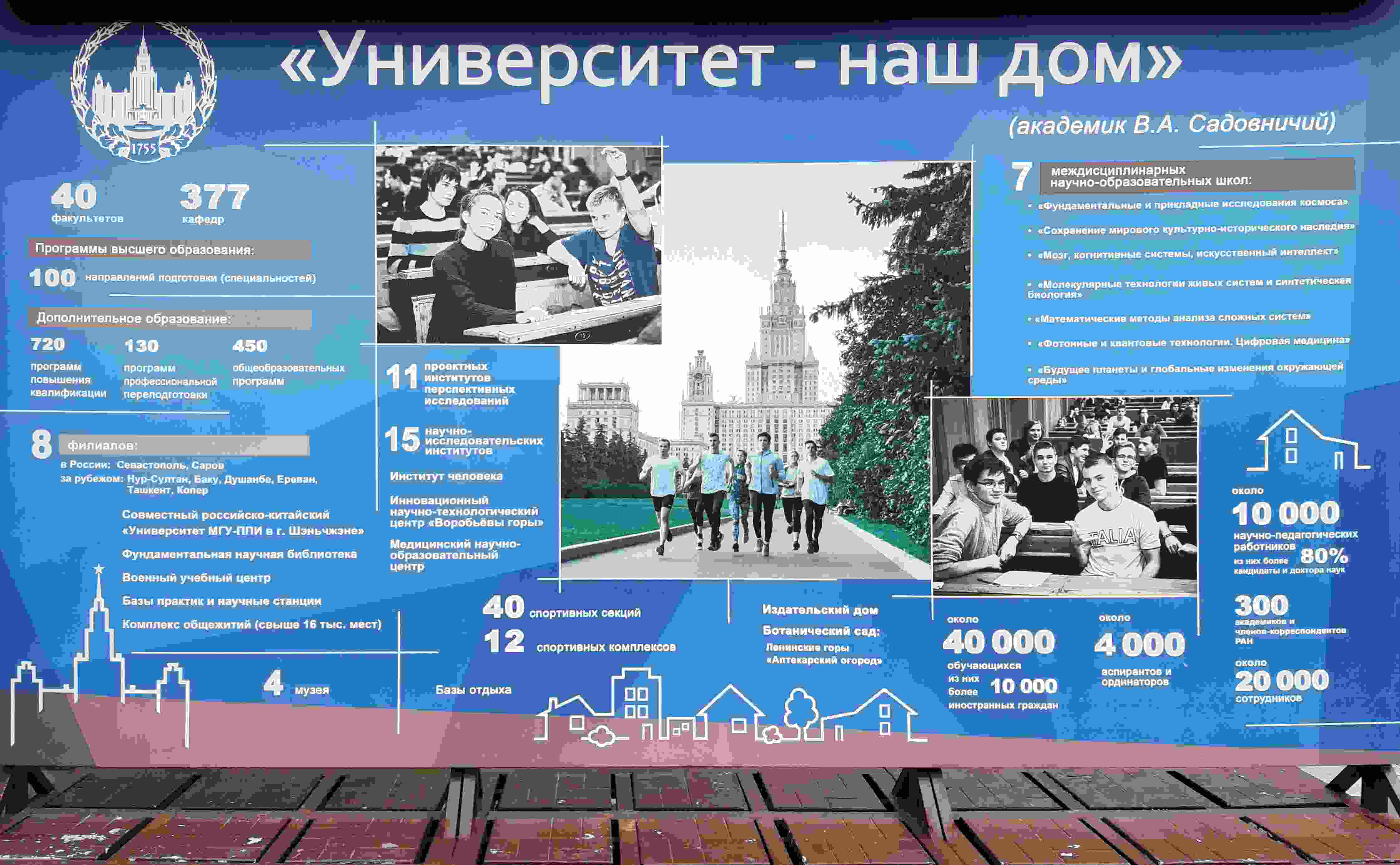 Интц мгу воробьевы горы проект