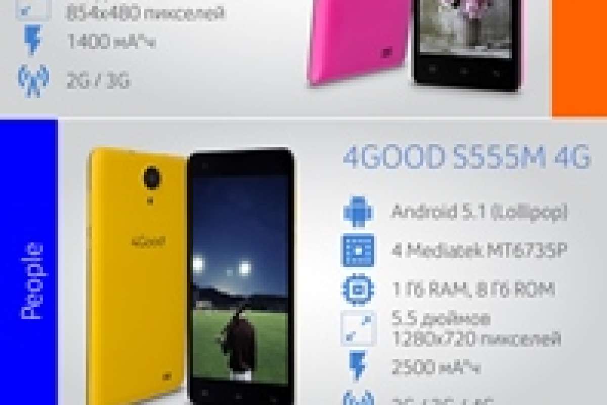 4GOOD на складе ELKO