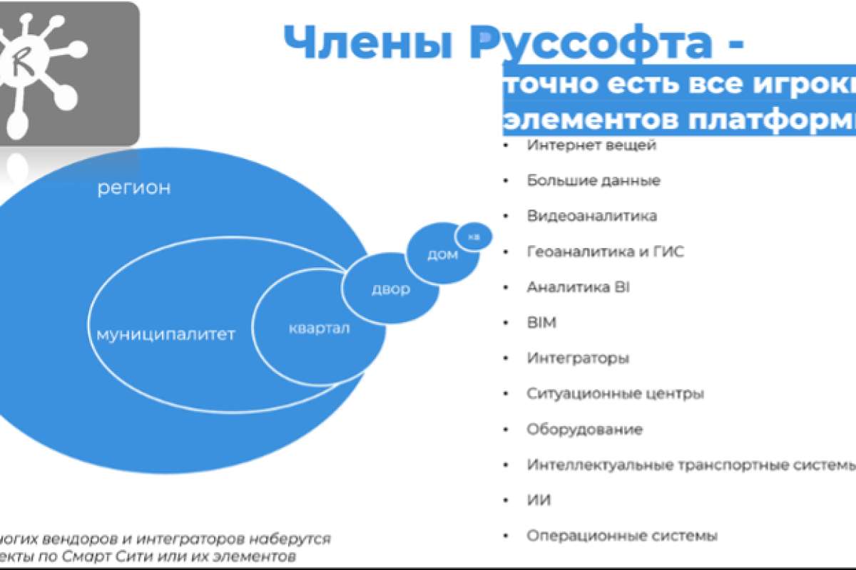 Как технологии делают жителей счастливее?