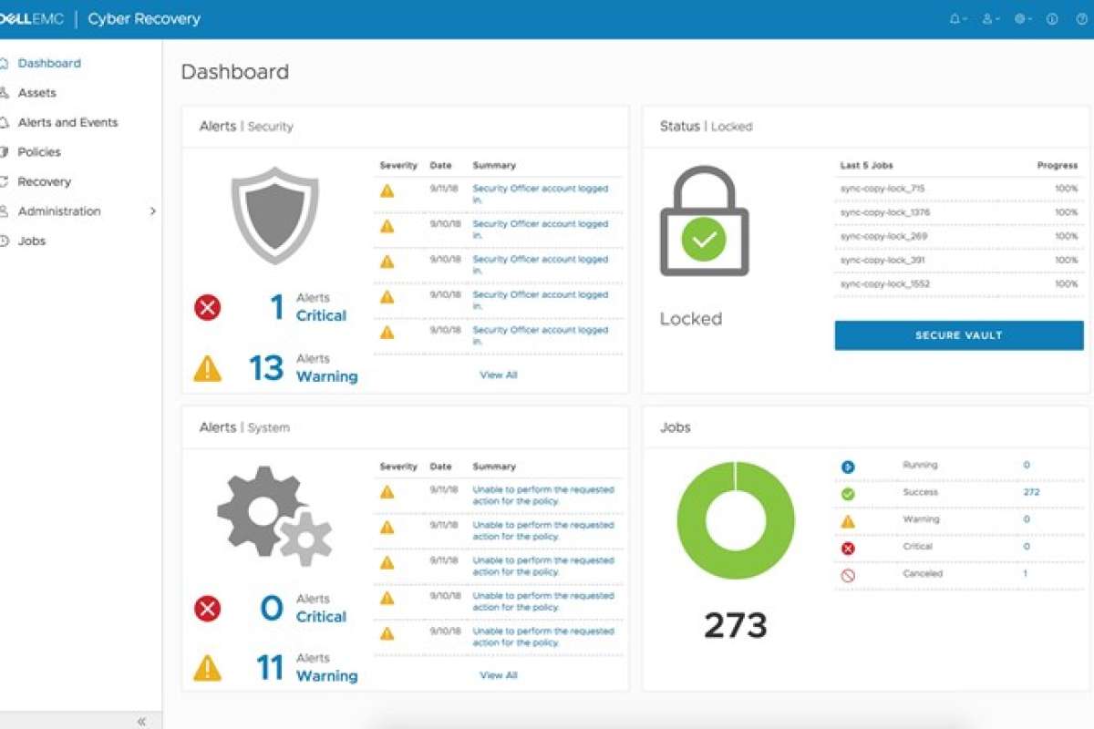 Новейшее ПО Dell EMC Cyber Recovery эффективно защищает данные от кибератак