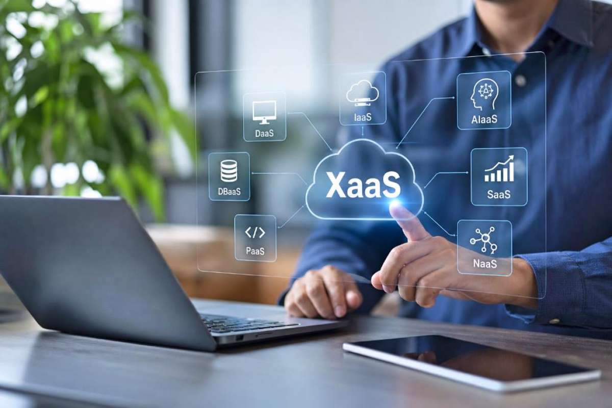 Российский XaaS в современных условиях. Часть I