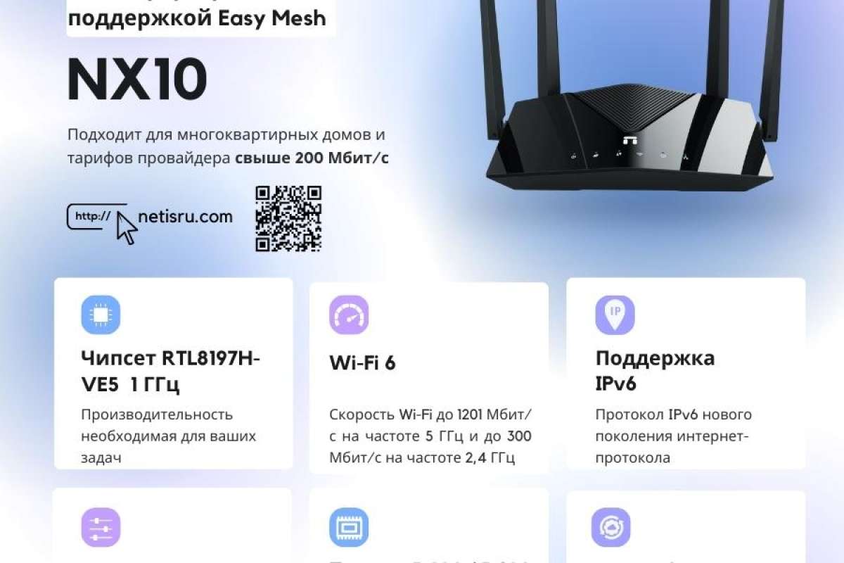 Компания Netis Systems представляет новую модель Wi-Fi 6 роутера - netis NX10 с поддержкой Easy Mesh