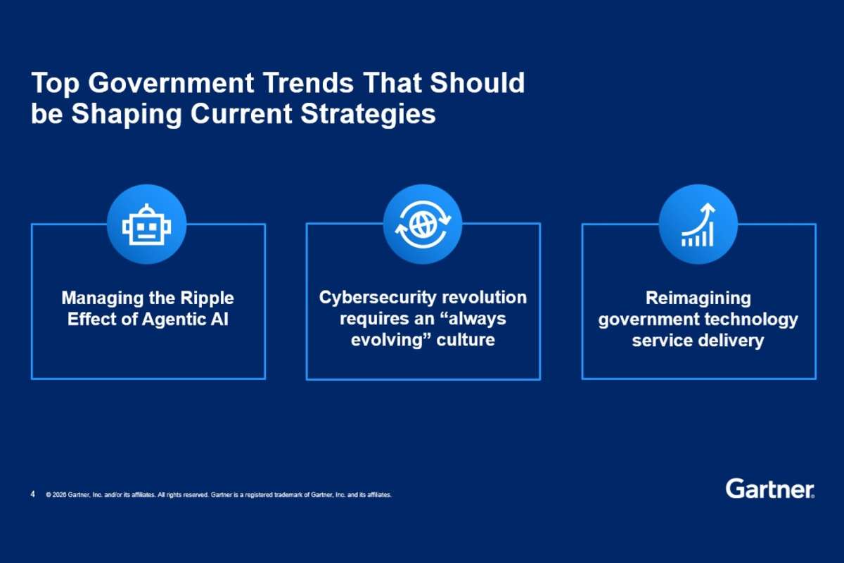 Gartner назвала главные технологические тренды в государственном секторе