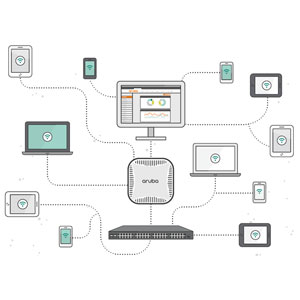 Aruba Mobile First Networks:      ?