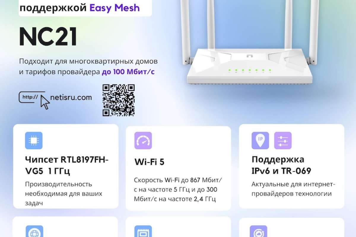 NETIS SYSTEMS анонсирует новые роутеры с поддержкой стандарта Wi-Fi 5 и Easy Mesh: NC65, NC63 и NC21