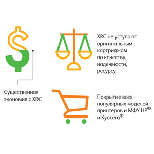 Реальная экономия при гарантированном качестве