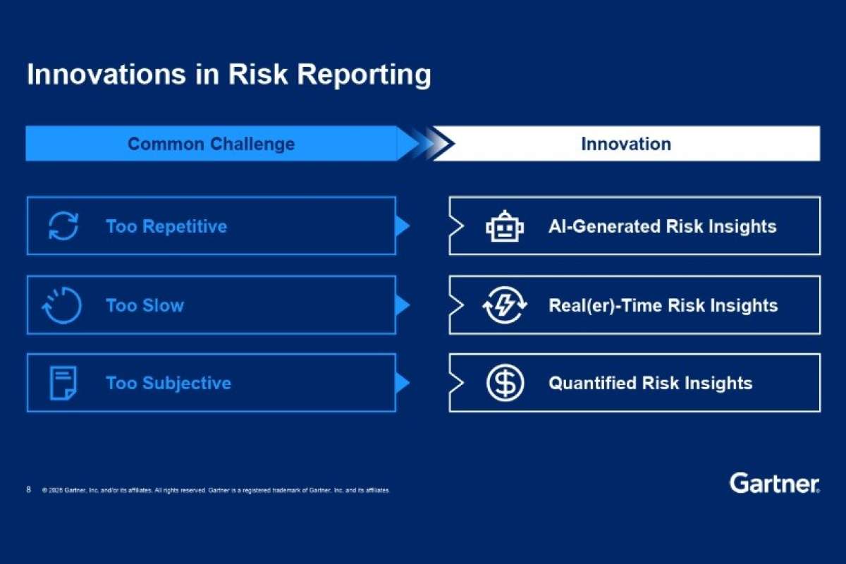 Gartner назвал пять действий, которые CISO должны предпринять до конца 2026 года