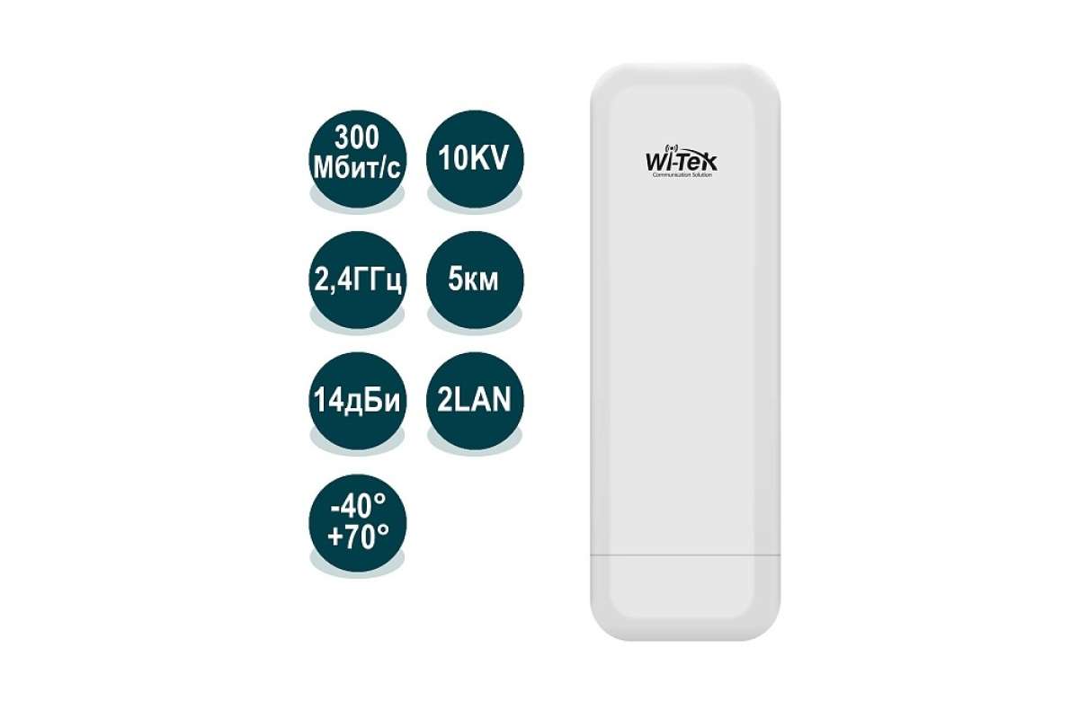На склад компании АйПиМатика поступили Wi-Tek 2020 года