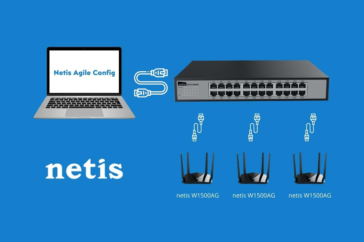 Netis Agile Config – решение для быстрой и массовой настройки сетевых устройств