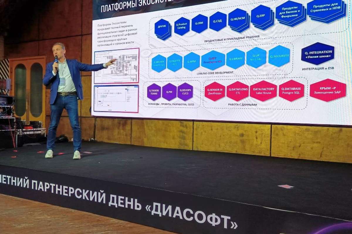 «Диасофт»: LCNC в эпоху AI-native