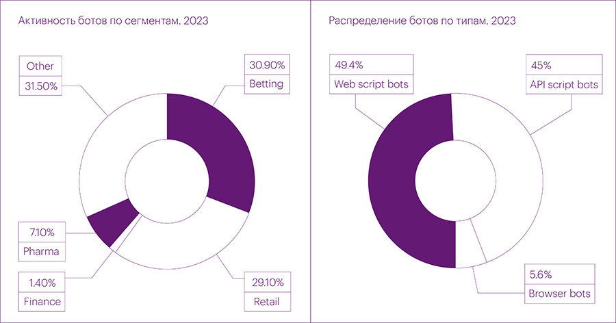 Сколько рабочих человеко часов в 2023 году. Сколько рабочих человеко часов в 2023 году. Норма часов на 2023 год производственный календарь. Сколько рабочих человеко часов в 2023 году. Норма рабочего времени на 2021.