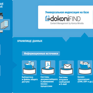 dokoni FIND — современный корпоративный поиск информации