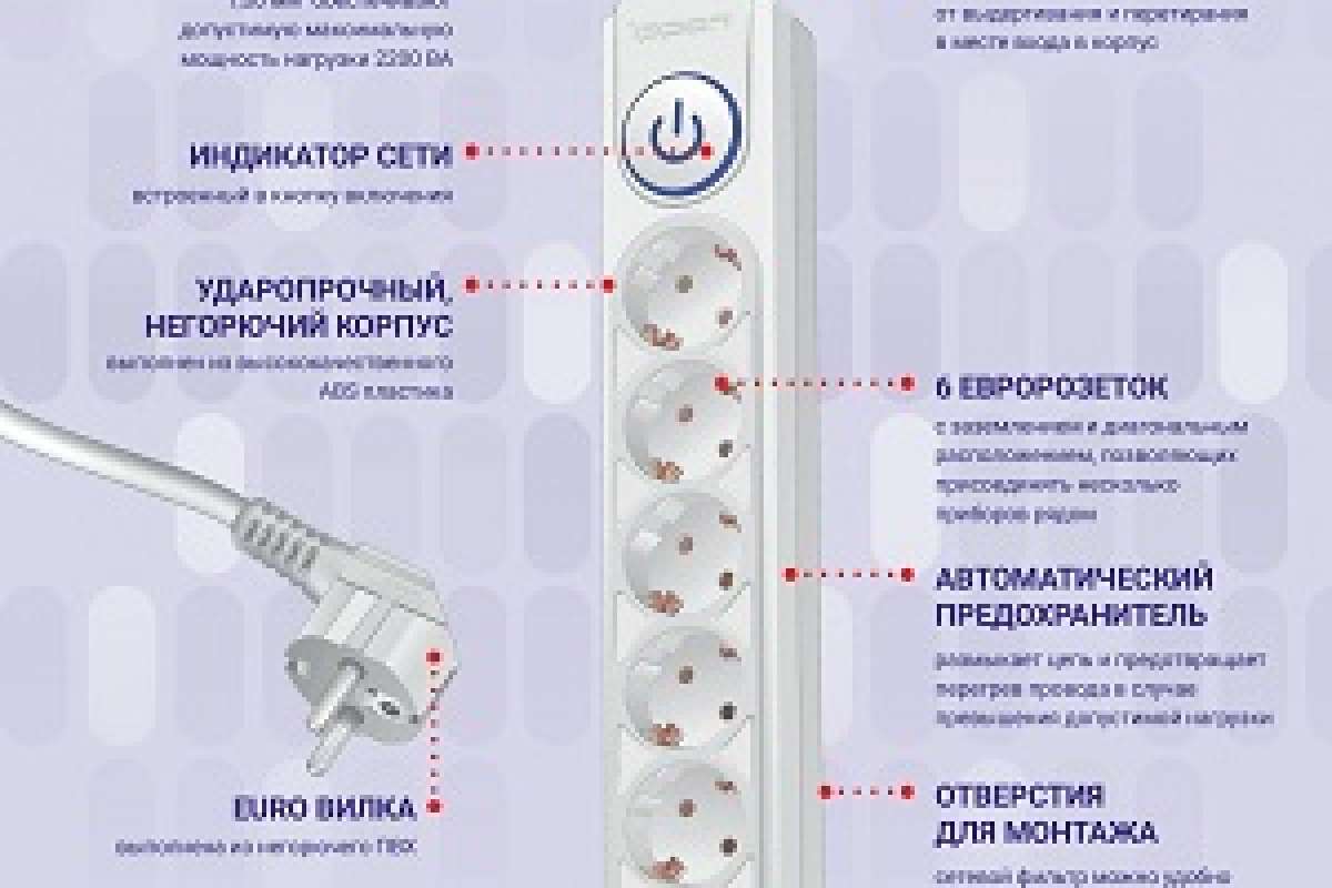 Стабильность на максимум